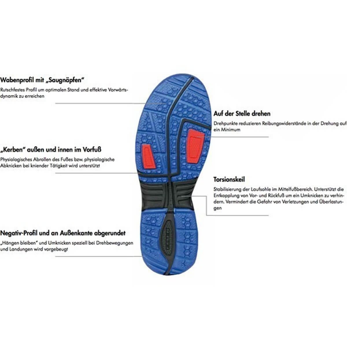 Elten Horizon Mid ESD S3  - 2